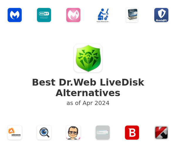 Best Dr.Web LiveDisk Alternatives