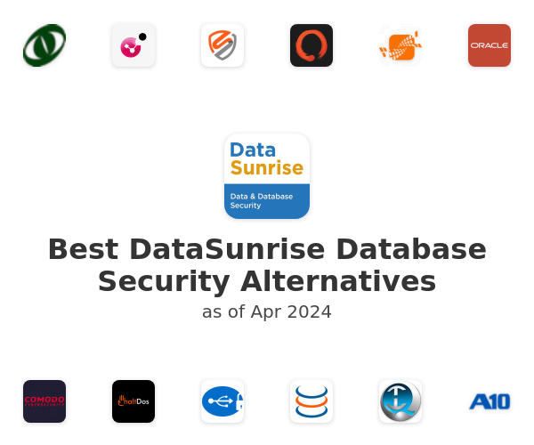 Best DataSunrise Database Security Alternatives