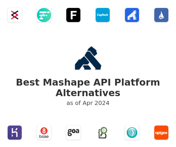 Best Mashape API Platform Alternatives