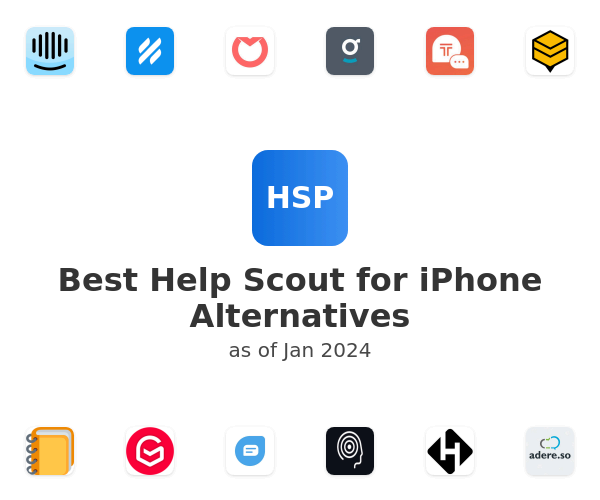 Best Help Scout for iPhone Alternatives