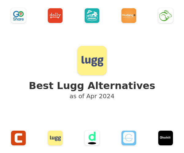 Best Lugg Alternatives