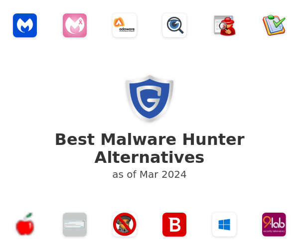Best Malware Hunter Alternatives