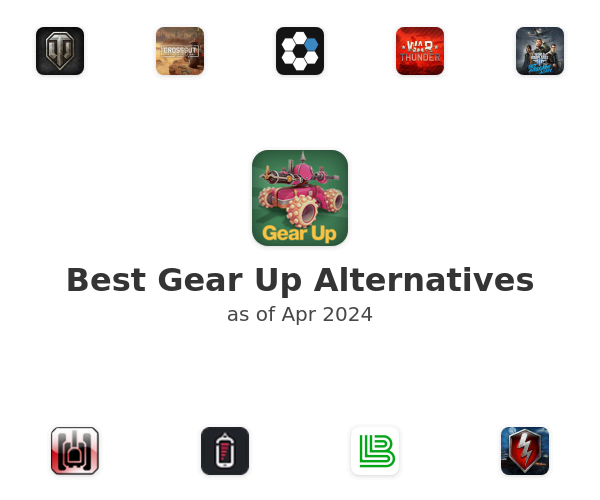 Best Gear Up Alternatives