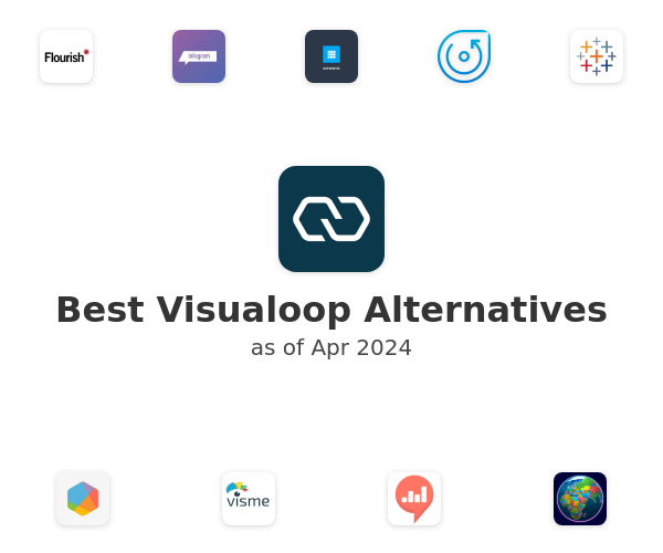 Best Visualoop Alternatives