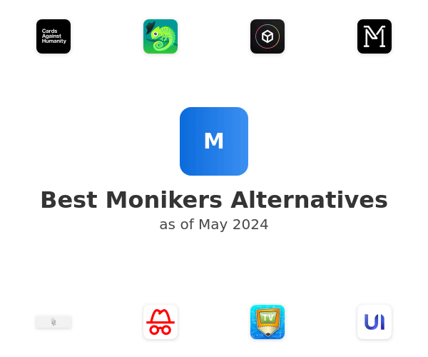 Best Monikers Alternatives