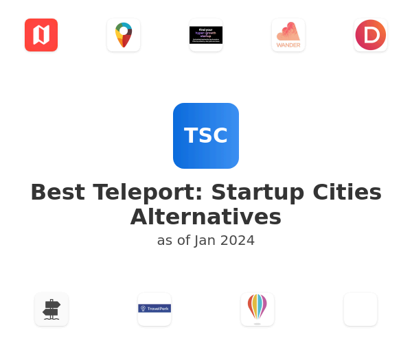 Best Teleport: Startup Cities Alternatives