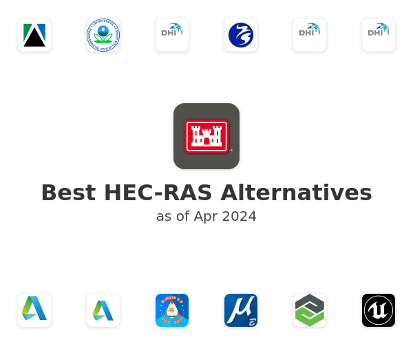 Best HEC-RAS Alternatives
