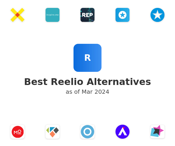 Best Reelio Alternatives