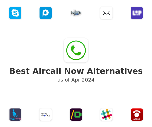 Best Aircall Now Alternatives