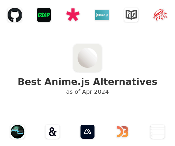 Best Anime.js Alternatives