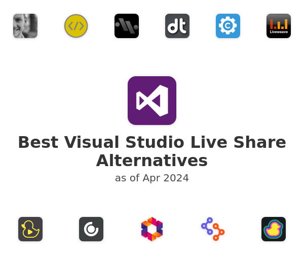Best Visual Studio Live Share Alternatives