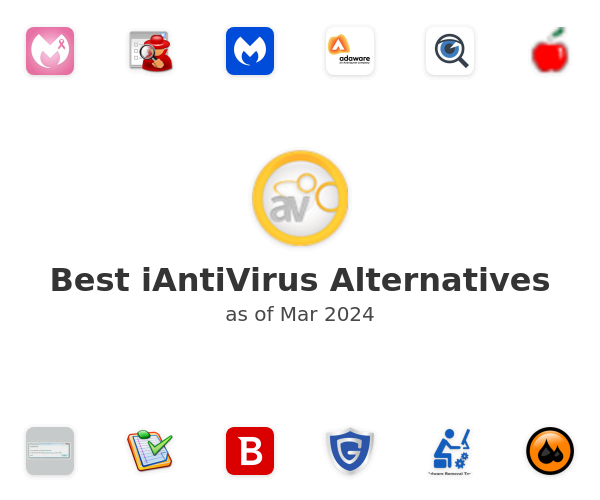 Best iAntiVirus Alternatives
