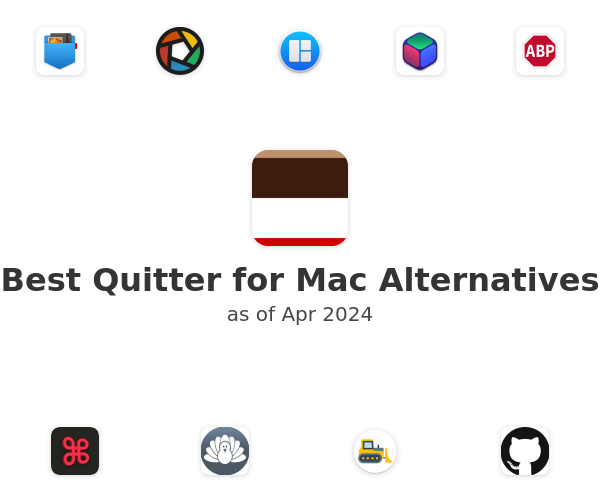 Best Quitter for Mac Alternatives