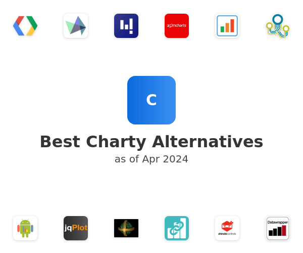 Best Charty Alternatives