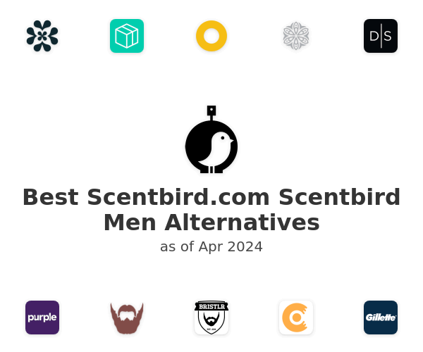 Best Scentbird Men Alternatives