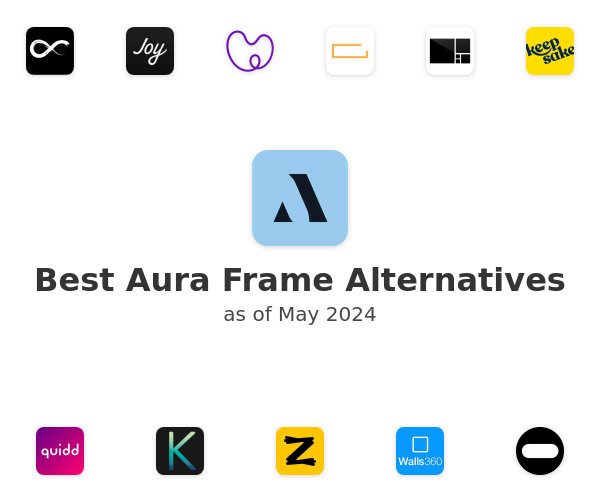 Best Aura Frame Alternatives