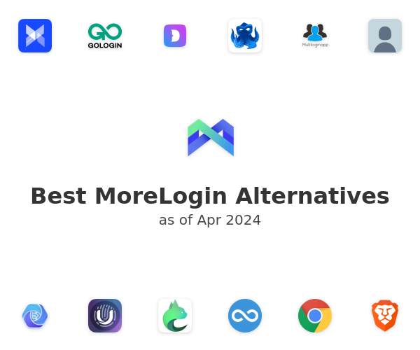 Best MoreLogin Alternatives