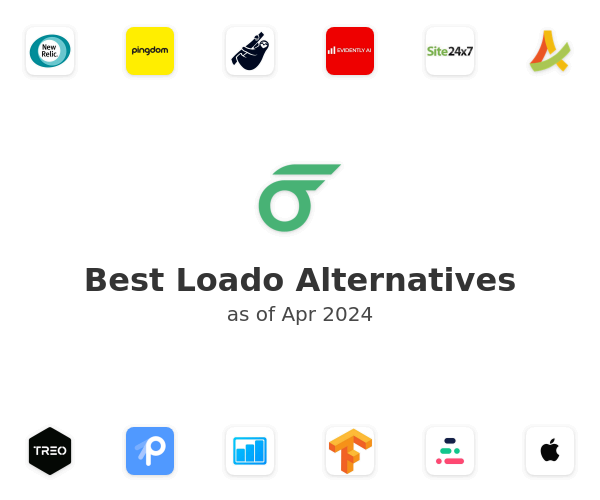 Best Loado Alternatives