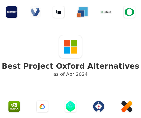Best Project Oxford Alternatives