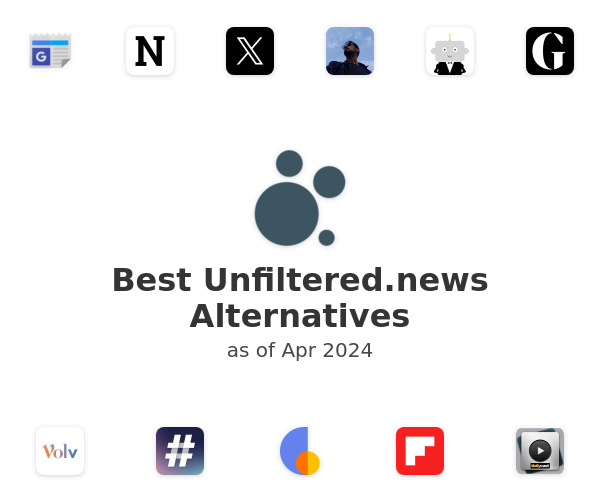 Best Unfiltered.news Alternatives