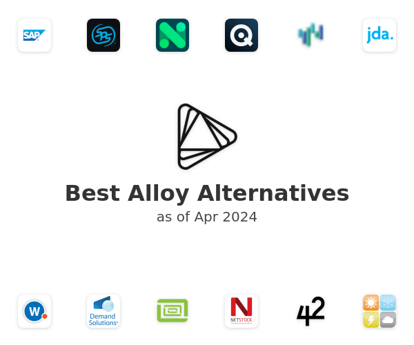 Best Alloy Alternatives