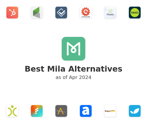 Best Mila Alternatives