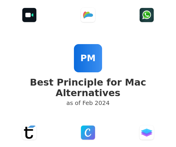 Best Principle for Mac Alternatives