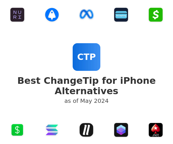 Best ChangeTip for iPhone Alternatives