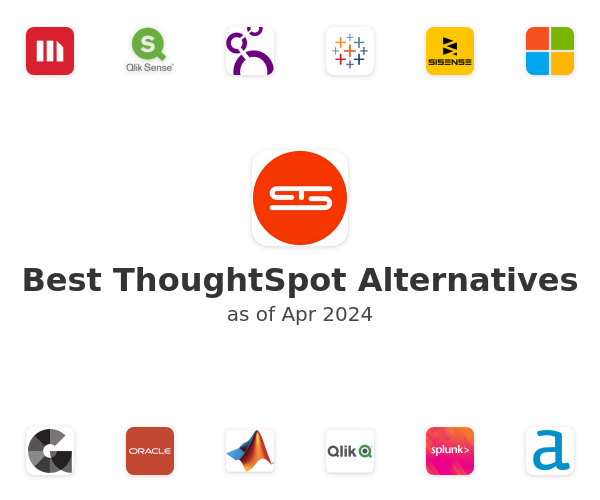 Best ThoughtSpot Alternatives