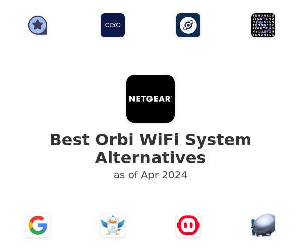 Best Orbi WiFi System Alternatives