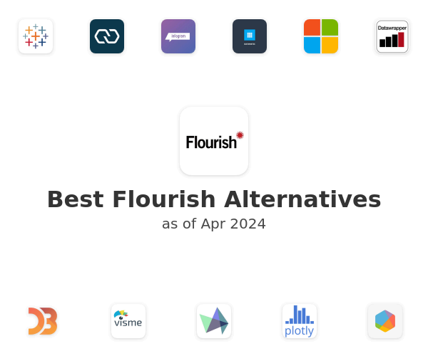 Best Flourish Alternatives
