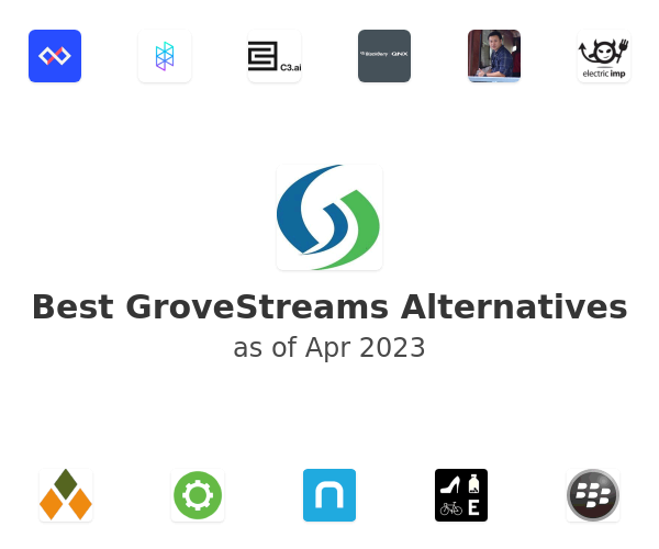 Best GroveStreams Alternatives