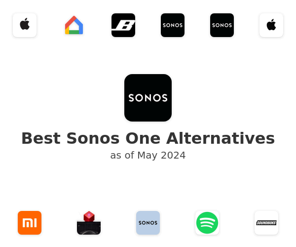Best Sonos One Alternatives