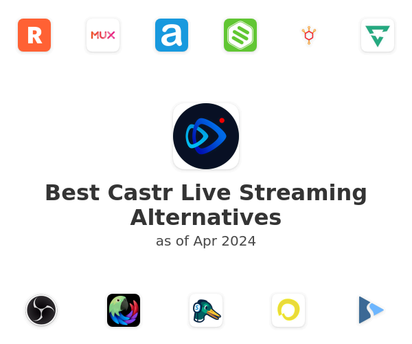 Best Castr Live Streaming Alternatives