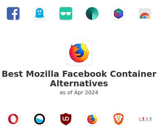 Best Mozilla Facebook Container Alternatives