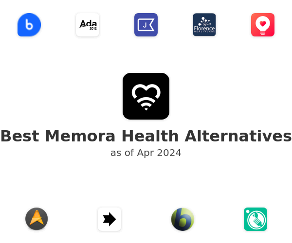 Best Memora Health Alternatives