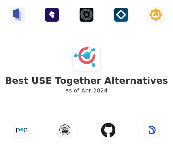 Best USE Together Alternatives