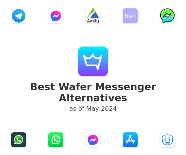 Best Wafer Messenger Alternatives