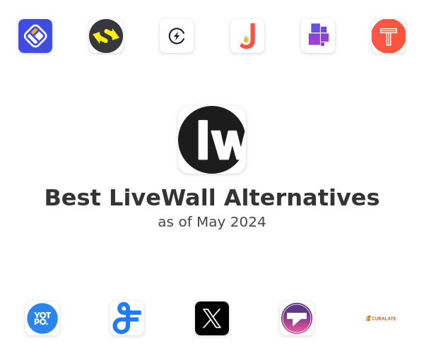 Best LiveWall Alternatives