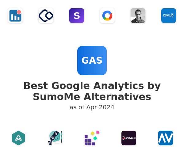Best Google Analytics by SumoMe Alternatives