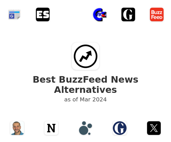 Best BuzzFeed News Alternatives