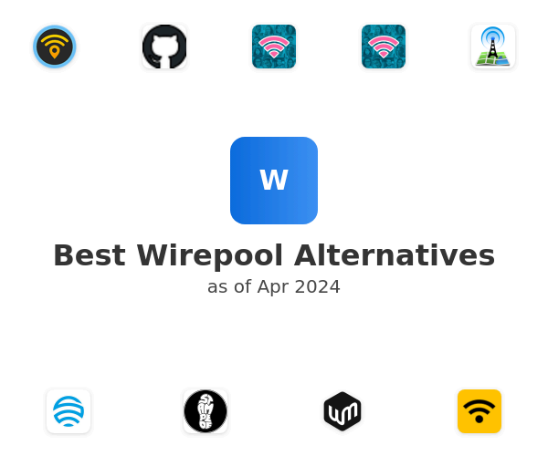 Best Wirepool Alternatives