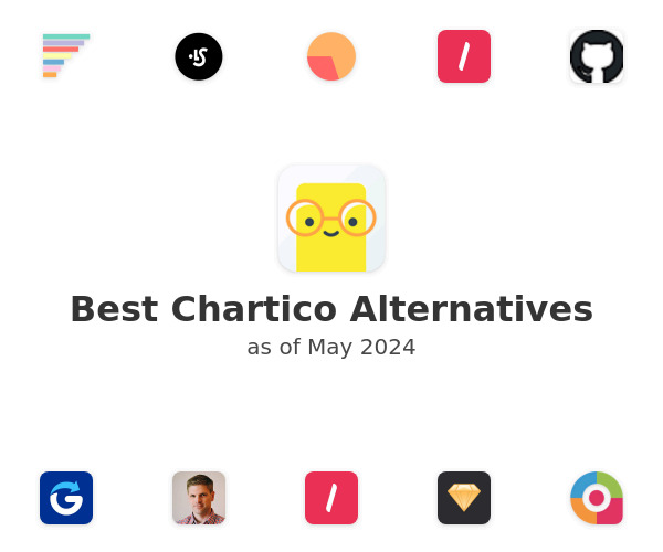 Best Chartico Alternatives