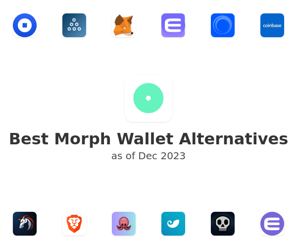Best Morph Wallet Alternatives