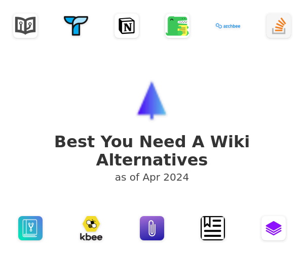 Best You Need A Wiki Alternatives