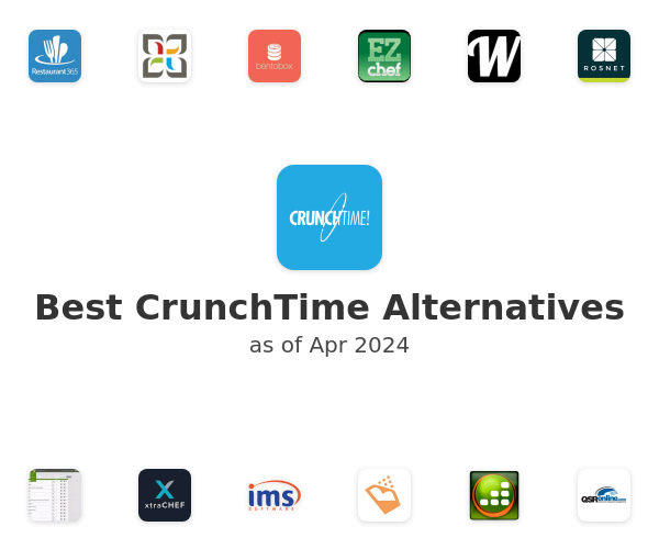 Best CrunchTime Alternatives