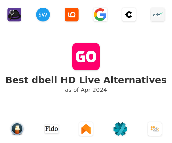 Best dbell HD Live Alternatives