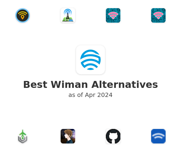 Best Wiman Alternatives