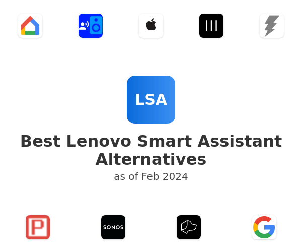 Best Lenovo Smart Assistant Alternatives