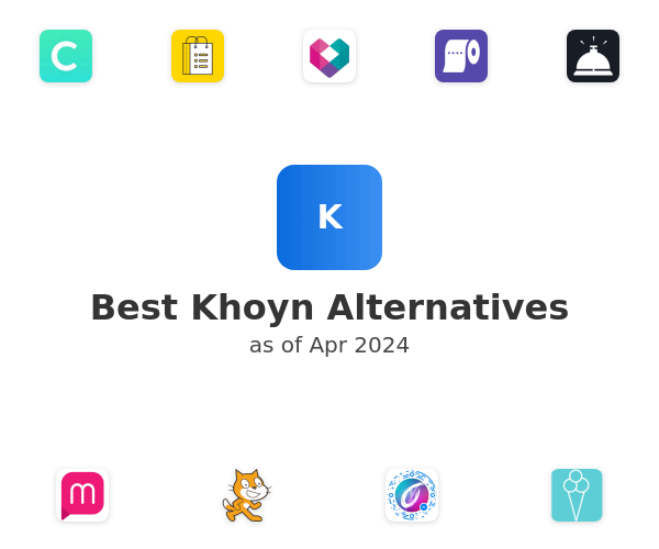 Best Khoyn Alternatives